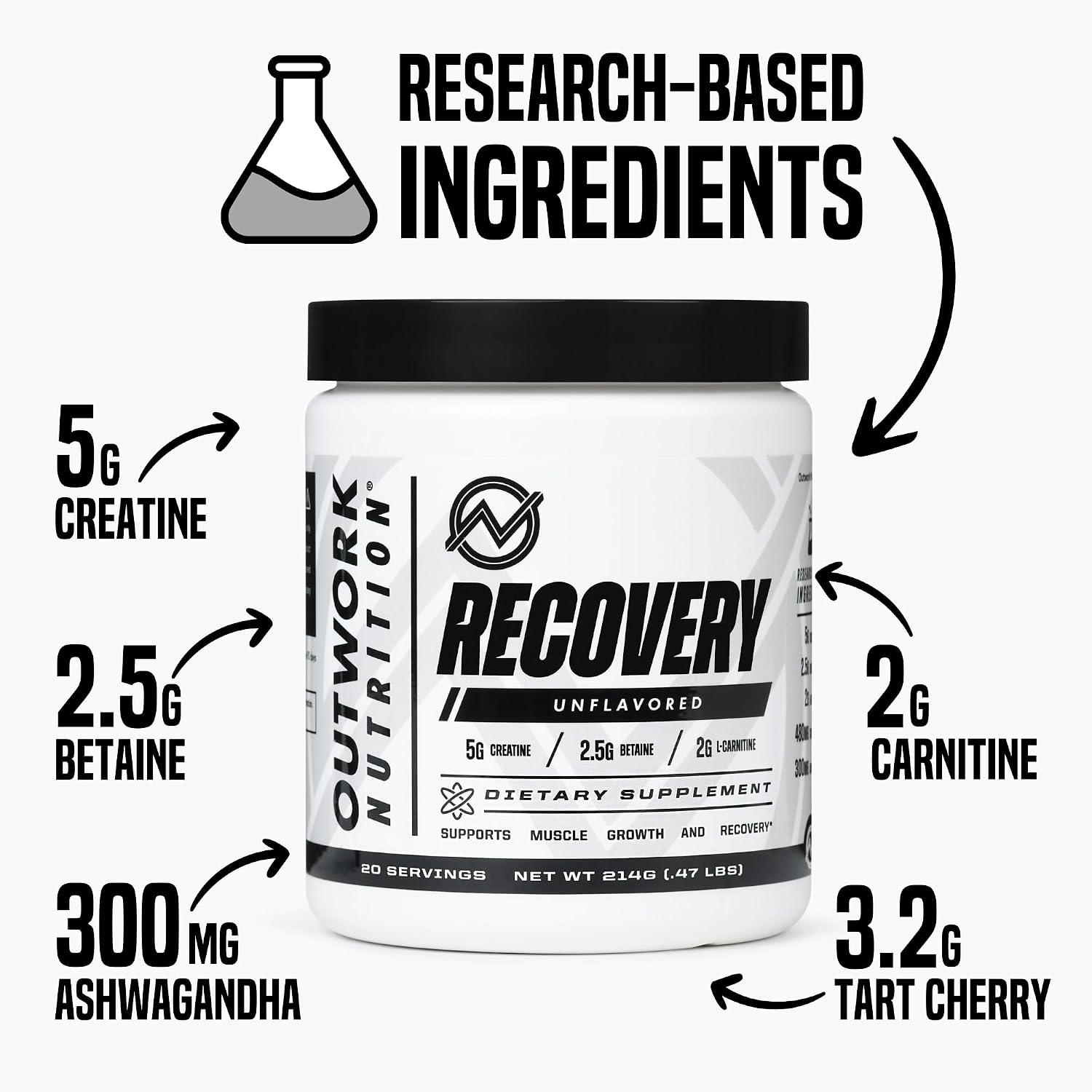 Outwork Nutrition Post Workout Recovery Powder – Unflavored