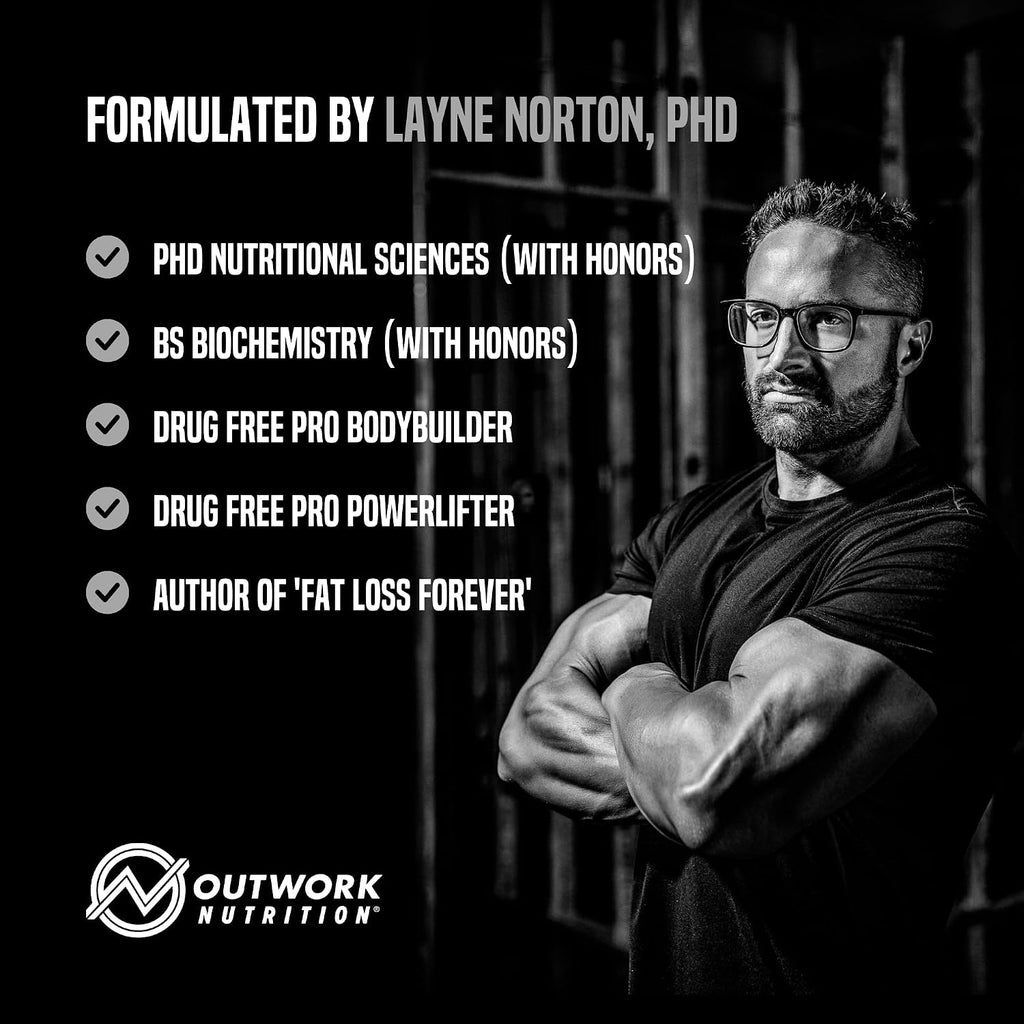 Outwork Nutrition Post Workout Recovery Powder – Unflavored